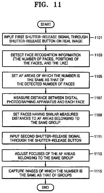 Drawing sheet 7 of US 8,786,760 B2