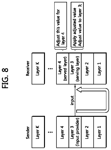 Drawing sheet 8 of US 8,787,192 B2