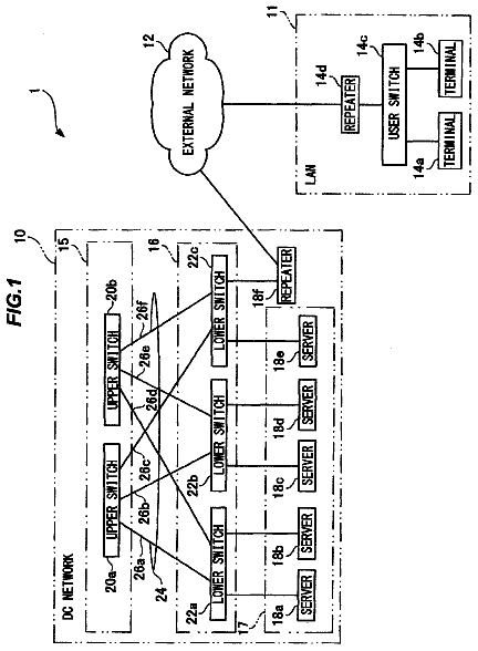 Drawing sheet 1 of US 8,787,374 B2