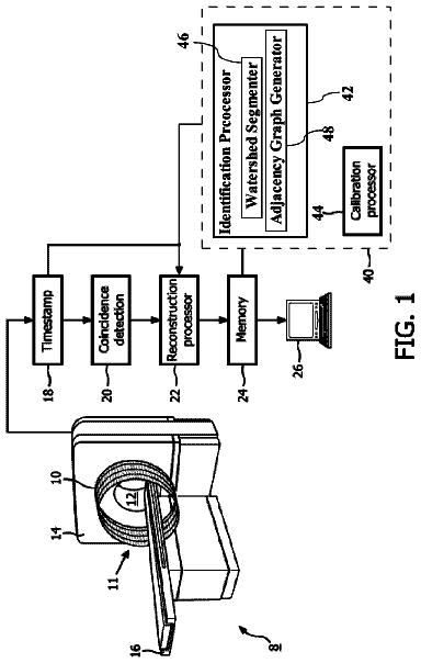 Drawing from US 8,787,620 B2