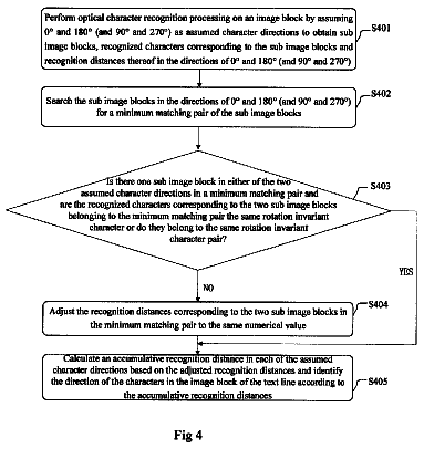 Drawing sheet 4 of US 8,787,674 B2