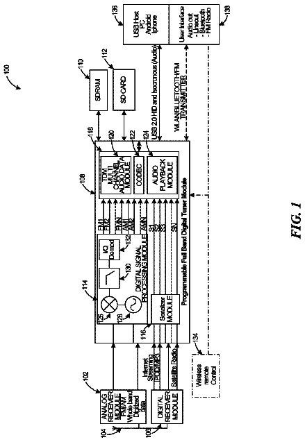 Drawing sheet 1 of US 8,787,822 B2