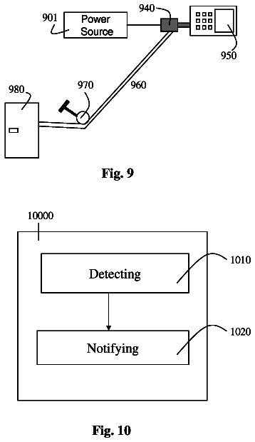 Drawing sheet 5 of US 8,787,868 B2