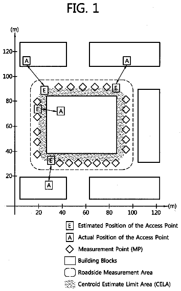 Drawing sheet 1 of US 8,787,930 B2