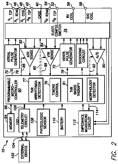 Drawing sheet 2 of US 8,788,027 B2