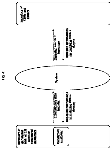 Drawing sheet 4 of US 8,788,214 B2