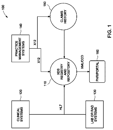 Drawing from US 8,788,287 B2