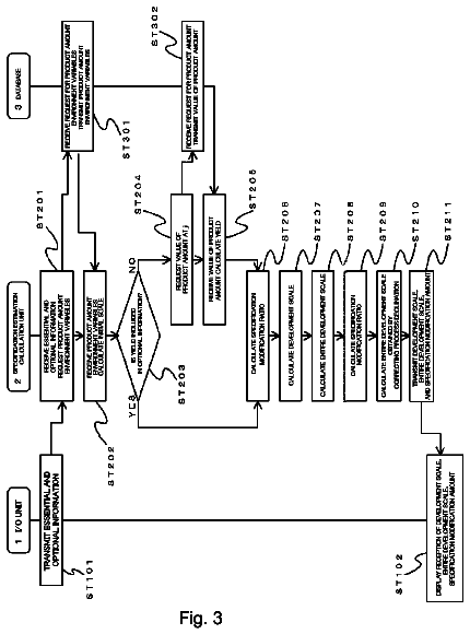 Drawing sheet 3 of US 8,788,317 B2