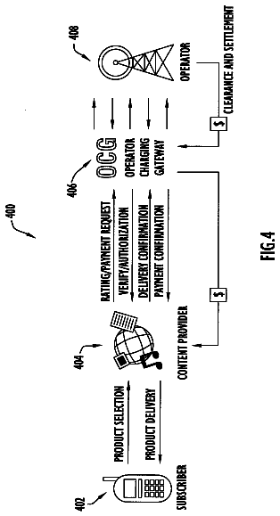 Drawing sheet 4 of US 8,788,354 B2