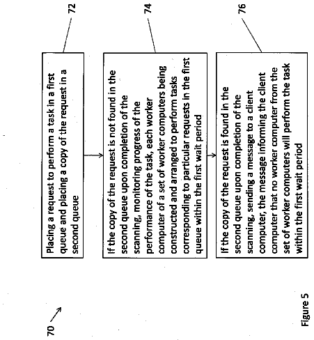 Drawing sheet 7 of US 8,788,601 B2