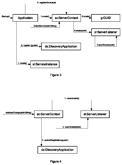 Drawing sheet 3 of US 8,788,630 B2