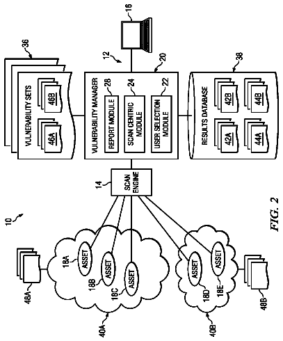 Drawing sheet 2 of US 8,789,190 B2
