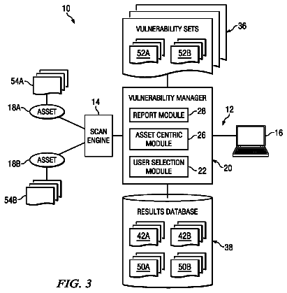 Drawing sheet 3 of US 8,789,190 B2