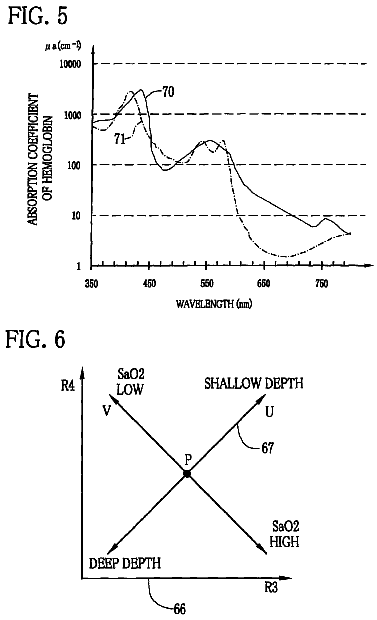 Drawing sheet 4 of US 8,790,251 B2