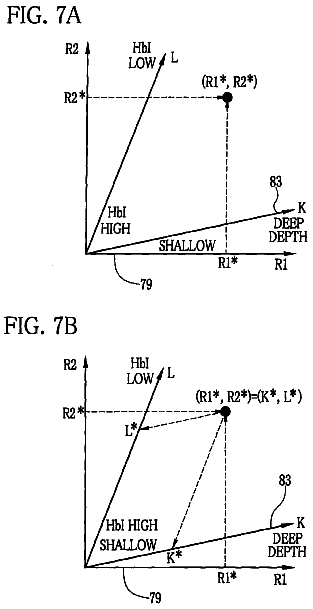 Drawing sheet 5 of US 8,790,251 B2