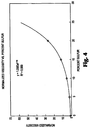 Drawing sheet 4 of US 8,790,437 B2