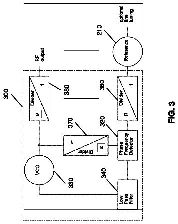 Drawing sheet 3 of US 8,791,762 B2