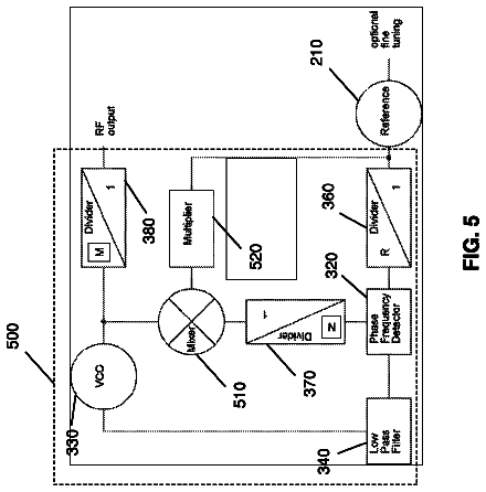 Drawing sheet 5 of US 8,791,762 B2