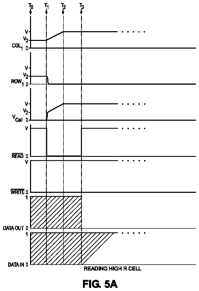Drawing sheet 5 of US 8,792,270 B2