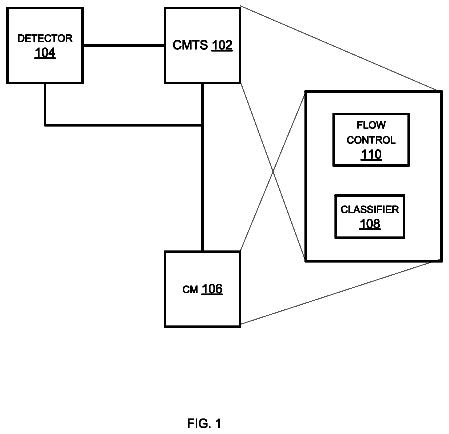Drawing sheet 1 of US 8,792,339 B2