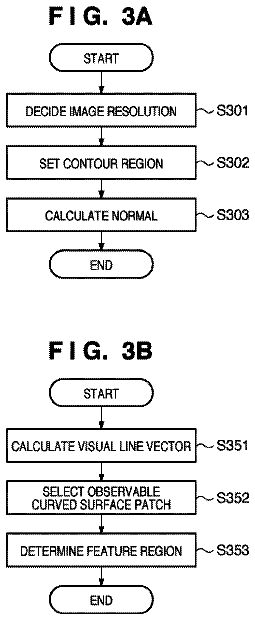 Drawing sheet 3 of US 8,792,726 B2