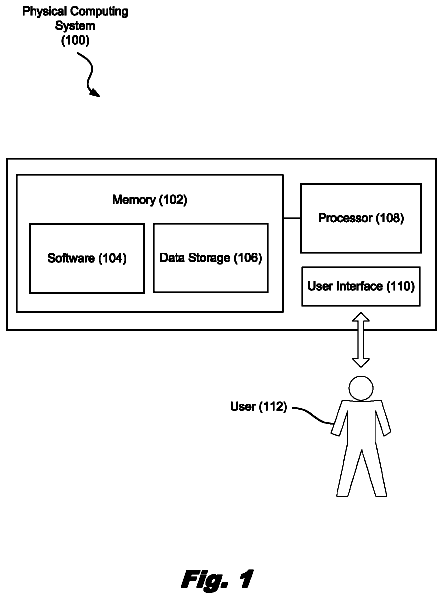Drawing from US 8,792,728 B2