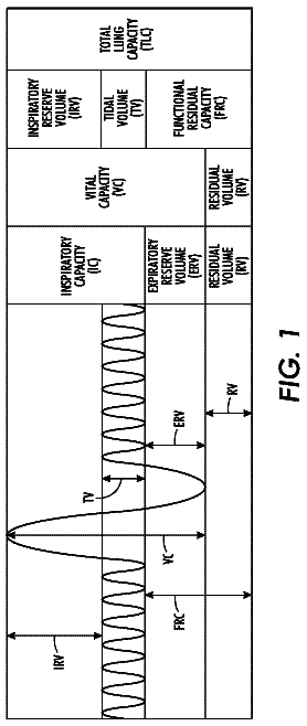 Drawing from US 8,792,969 B2