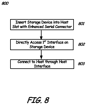 Drawing sheet 7 of US 8,793,413 B2