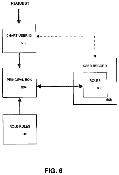 Drawing sheet 7 of US 8,793,489 B2