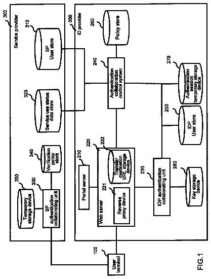 Drawing sheet 1 of US 8,793,759 B2
