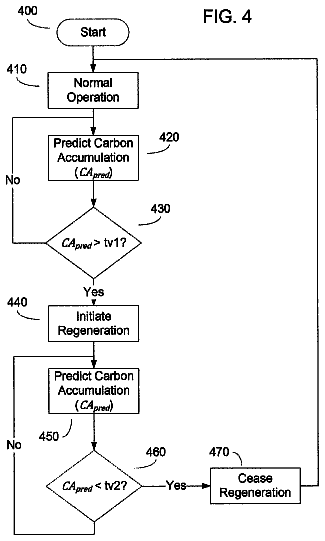 Drawing sheet 4 of US 8,793,981 B2