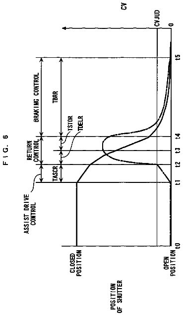 Drawing sheet 6 of US 8,794,360 B2