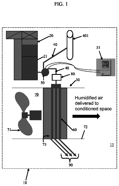 Drawing sheet 1 of US 8,794,601 B2