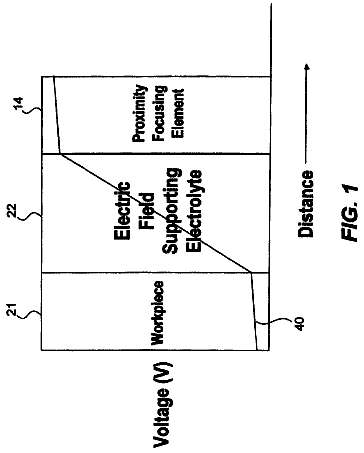 Drawing from US 8,795,482 B1
