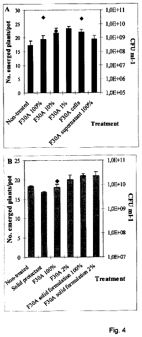 Drawing sheet 4 of US 8,796,179 B2