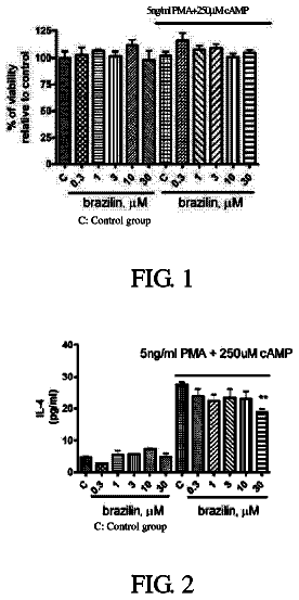 Drawing sheet 1 of US 8,796,327 B2