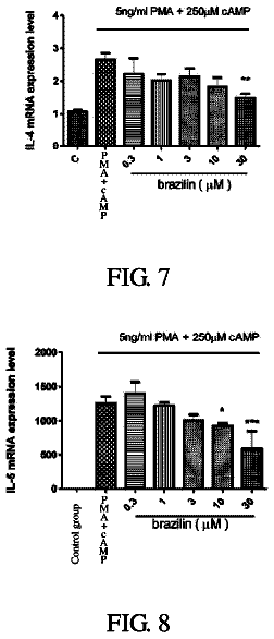 Drawing sheet 4 of US 8,796,327 B2
