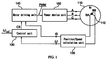 Drawing sheet 1 of US 8,796,979 B2