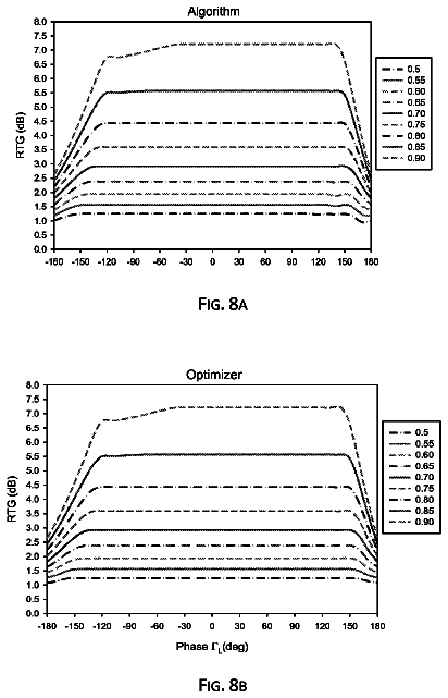 Drawing sheet 7 of US 8,797,119 B2