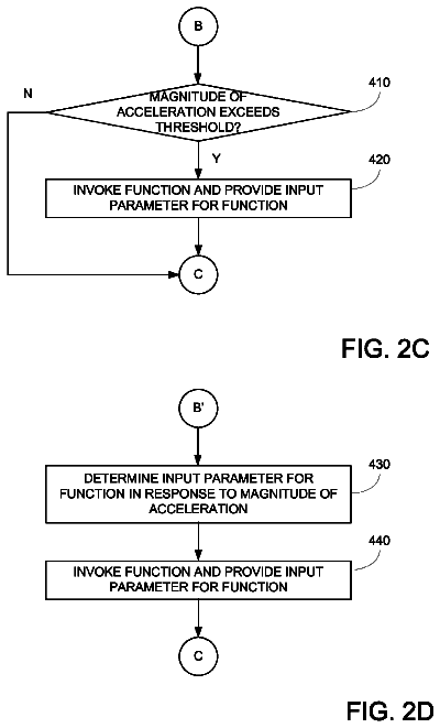 Drawing sheet 4 of US 8,797,279 B2