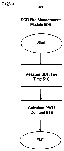 Drawing sheet 5 of US 8,797,707 B2
