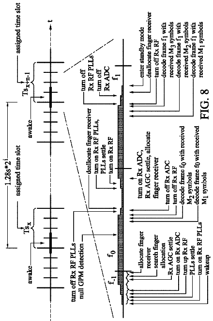 Drawing sheet 8 of US 8,797,933 B2