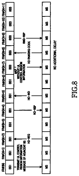 Drawing sheet 8 of US 8,798,027 B2