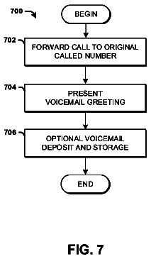 Drawing sheet 7 of US 8,798,238 B2