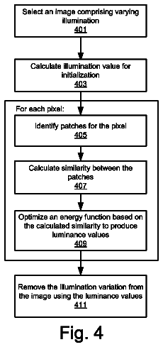Drawing sheet 4 of US 8,798,393 B2