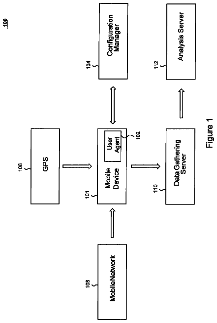 Drawing from US 8,798,611 B2