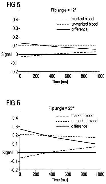 Drawing sheet 5 of US 8,798,718 B2