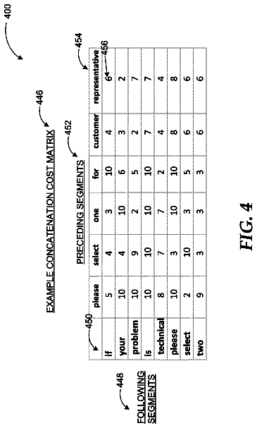 Drawing sheet 4 of US 8,798,998 B2