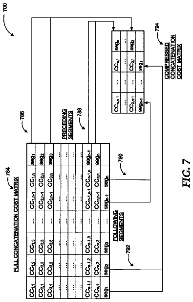 Drawing sheet 7 of US 8,798,998 B2