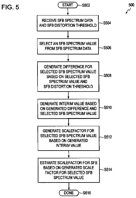 Drawing sheet 5 of US 8,799,002 B1